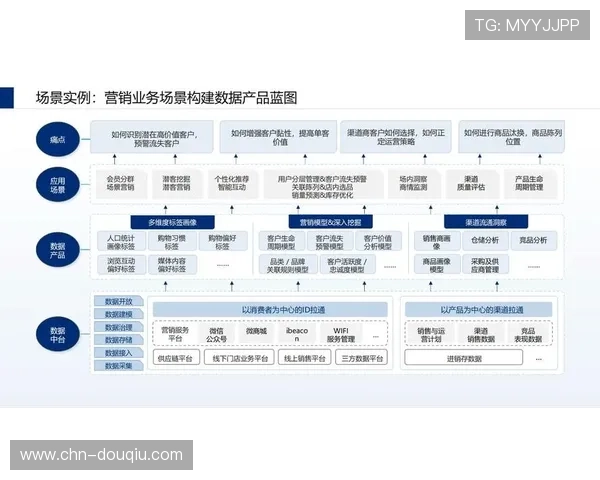 制作方正由重资产模式迈向柔性化运营 显著优化了转播资源的周转速率